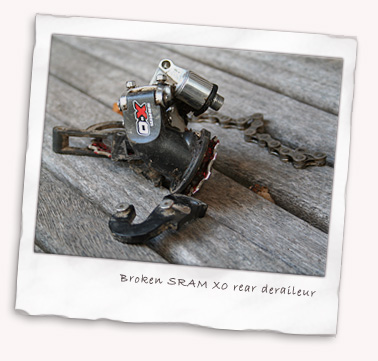 sram spare parts uk